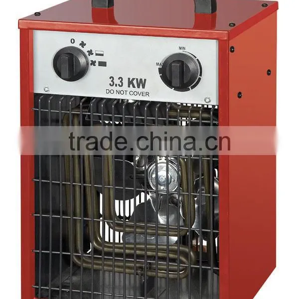 Industry Fan Heater