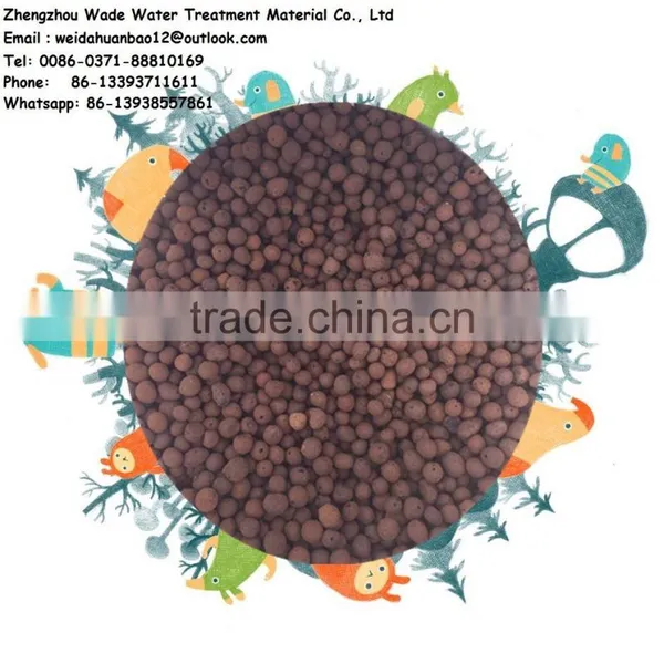 Aquarium Clay Pebbles/LECA