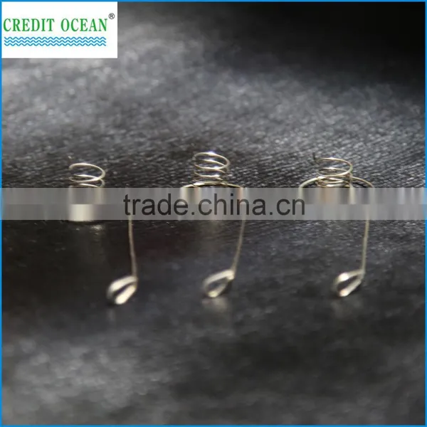 CREDIT OCEAN Weaving Machines Share Part of Weft Spring photo-4