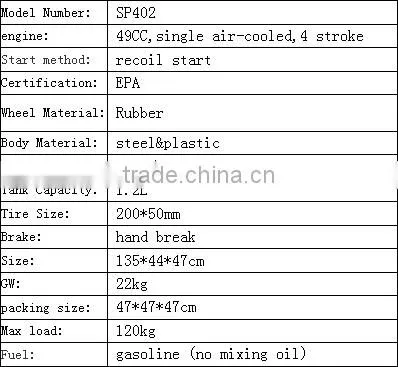 China Made Gas Scooter Gas Skate Board:factory Outlets 4 Stroke 49cc Gas Skateboard photo-4