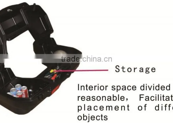 Atv Tail Luggage/Cargo Box photo-3