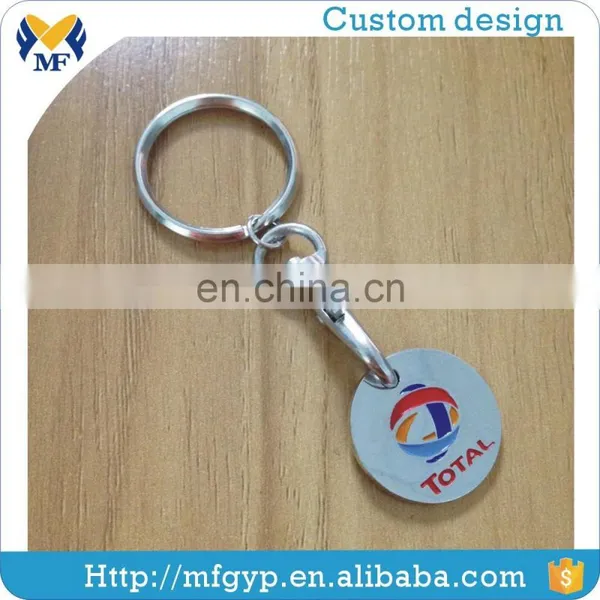 Metal Shopping Cart Coin Chip Token Keychain photo-5
