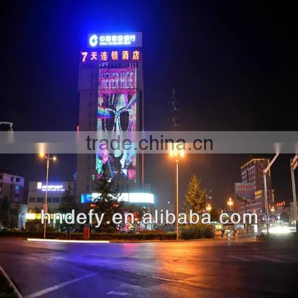 High Power Waterproof Buliding Gobo Lighting 250w photo-2
