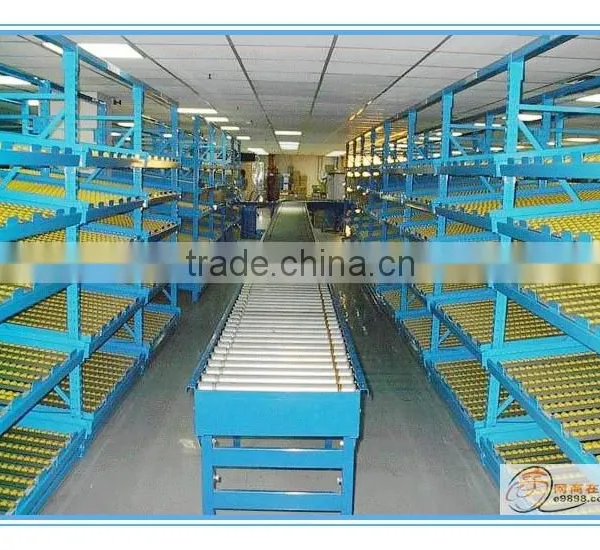 Warehouse Roller Rack System With Trade Assurance photo-2