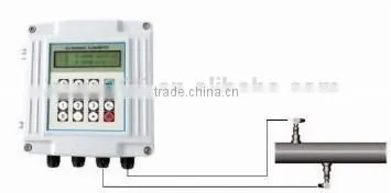 Wall Mounted Ultrasonic Flow Meter photo-3