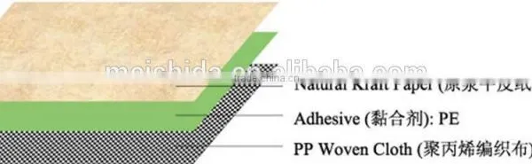 Heat Resistant Materials Aluminum Foil Coated Woven Cloth Radiant Barrier Foil Insulation