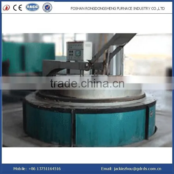 Well Type Atmosphere Steel Wire Heat Treatment Annealing Heat Treatment Furnace