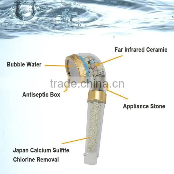 [Handy-Age]-Tourmaline Water-Saving Shower Filter (HC1800-011) photo-3