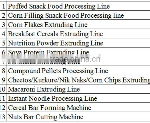 Doritos Corn Chips Process Line photo-6