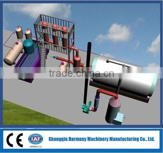 Waste Plastic to Oil Recycling Pyrolysis Machine