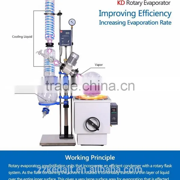 ZZKD Vacuum Distillation Equipment photo-4