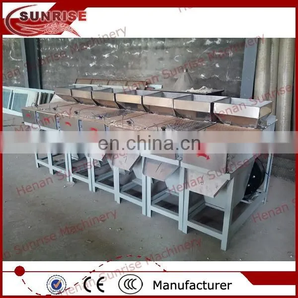 Mini Red Groundnut Skin Removing Machine photo-6