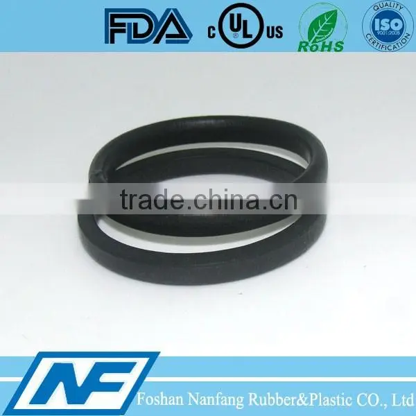 EPDM 0.6 Density Closed Cell Foam Seals photo-3