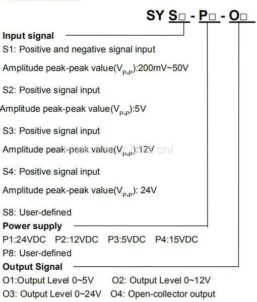 Low Cost Rotating Speed Signal Acquisition Transmitters photo-3