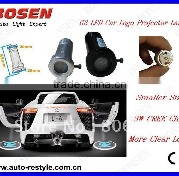 Led Door Ghost Shadow Projector Lights