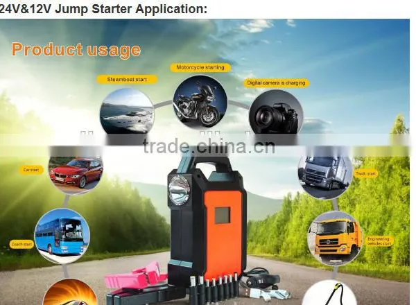 24000mAh Car Jump Starter With Air Compressor photo-3