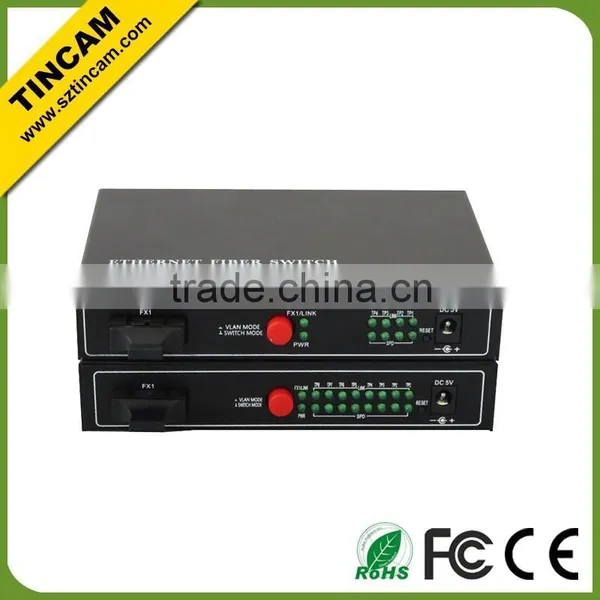 4 Ports and 2 SFP Ports Gigabit Ethernet Optical Fiber Switch photo-4