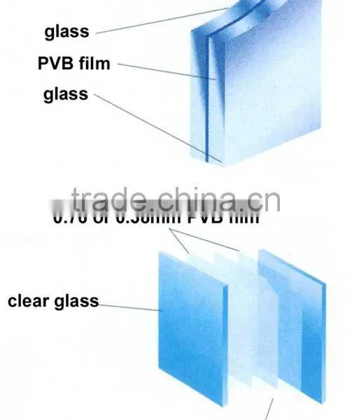 China Glass Furniture Glass Door Dining Tale 3c ce Iso Certificate photo-4