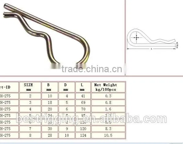 Carabiner Manufacture Locking Spring R Clip R PIN China Supplier photo-5