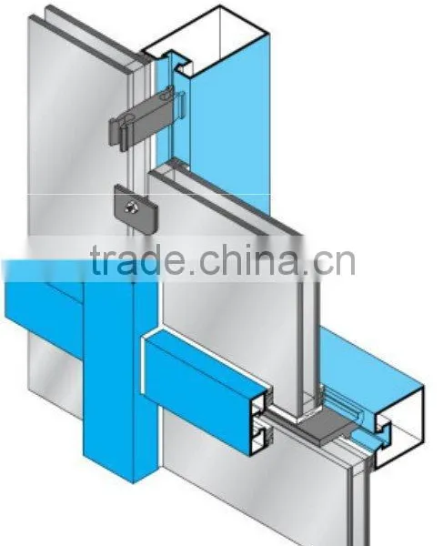Panel Curtain Wall (aluminium and Glass),structural Glass Curtain Walls photo-5