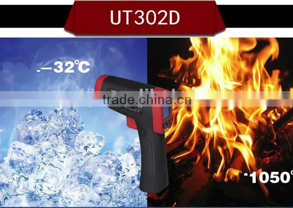 Non-contact IR Thermometer photo-2