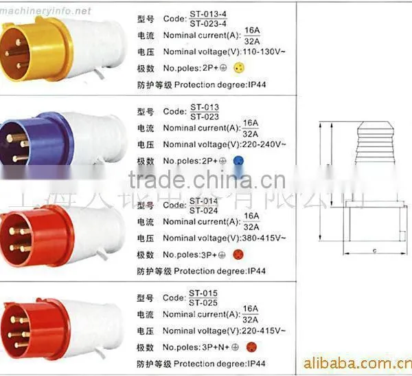 Supply Industrial Plug & Socket photo-2