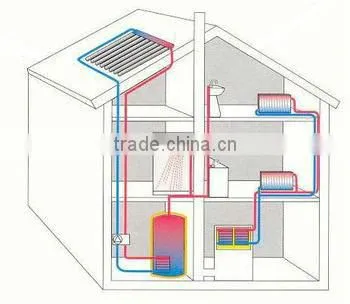 Air Source Heat Pump