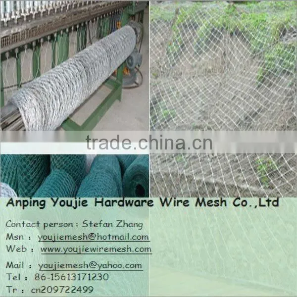 Gabion,gabion Box,mattress,gabion Basket