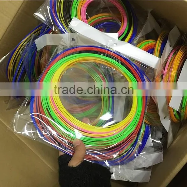 Wholesale Cheap 1.75mm Pla Filament photo-4