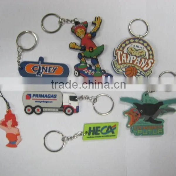 Pvc Keyring