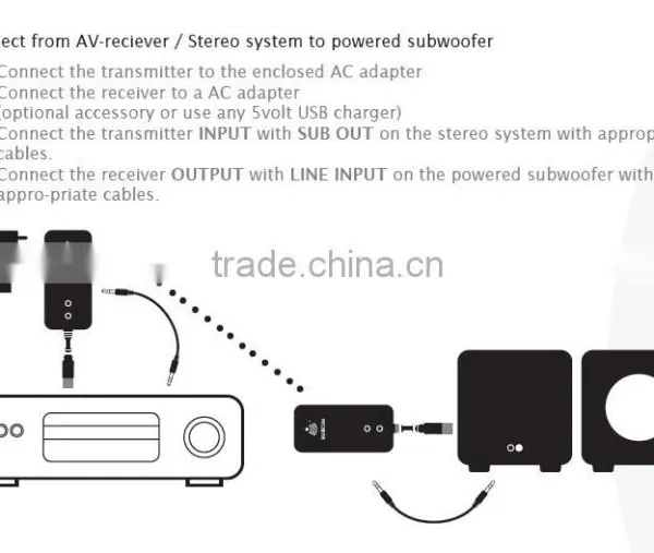 New Gadgets 2014 WD-100 Mini Wireless Audio photo-6