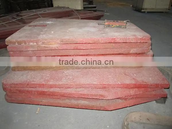 Jaw Crusher Wearing Spare Parts,jaw Plate With High Manganess Steel From SANYYO photo-5