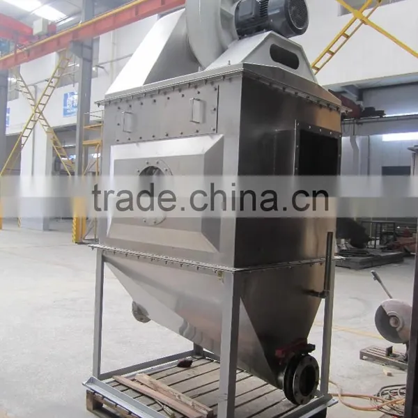 99.9% High Efficiency ZH-2# Watery Dust Collecting System Powder Dust Catcher Manufacturer photo-3