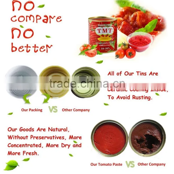 2.2kg Safa Tomato Paste Tomato Manufacturers photo-3