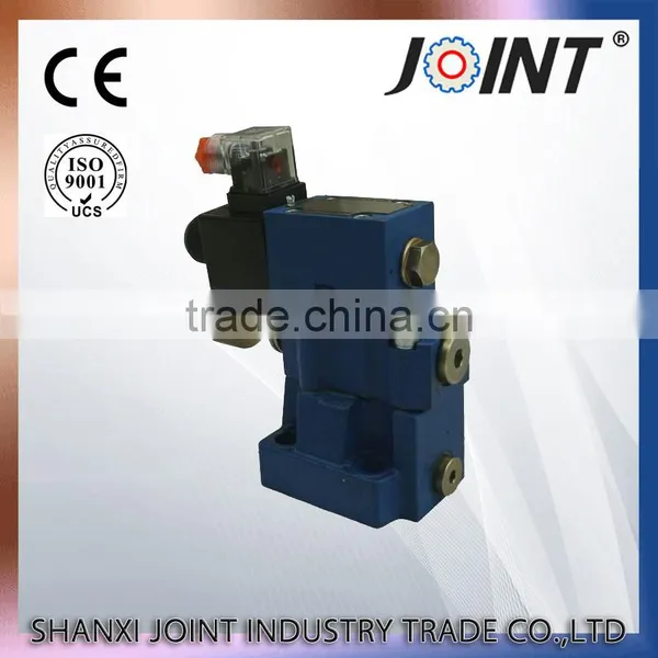 Rexroth Type DBW1 Pressure Control Valves photo-5