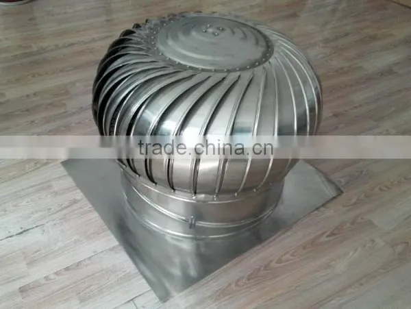 Shuangyi 200-800mm Natural Wind Fan photo-3