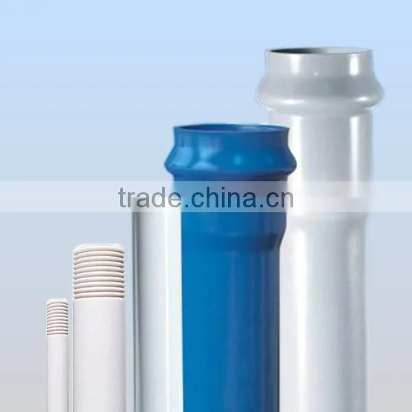 Cheap Colored PVC Water Pipe Prices