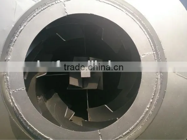Rotary Sand Dryer / Rotary Dryer/sand Dryer TDS625 photo-5