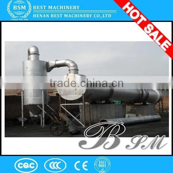 BSM Labor--saved Best--selling in Africa Direct Fired Rotary Drum Dryer for Industrial Use photo-5