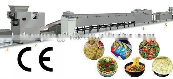 Mini Automatic Instant Noodles Processing Line photo-4