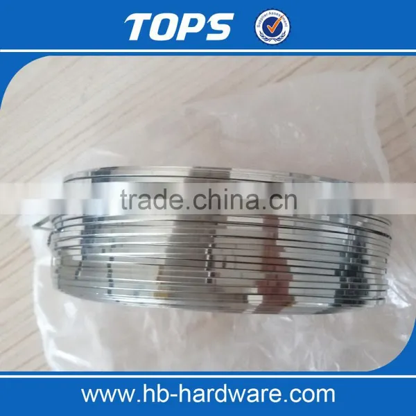 Price List of Wire photo-3