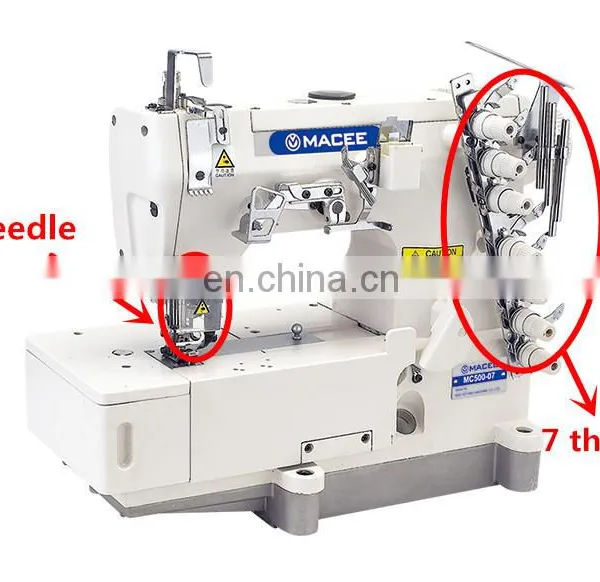 MC 500-07 High Speed Three Needle 7 Thread Interlock Sewing Machine Series photo-2