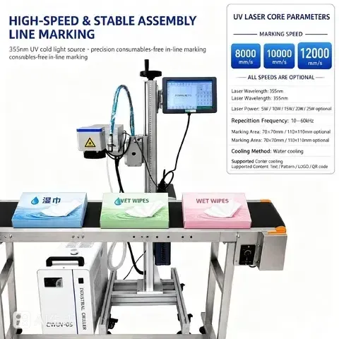 Zichen UV Laser Marking Machine for Wet Wipe Plastic Box Date and Batch Number Online Coding photo-2