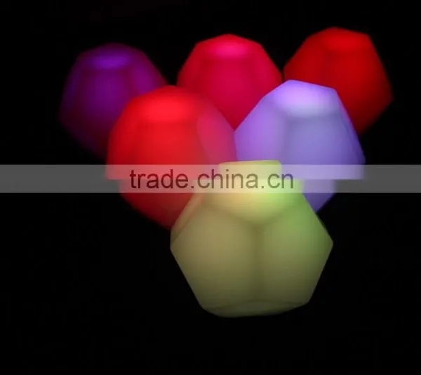 LED Flameless Candle photo-5