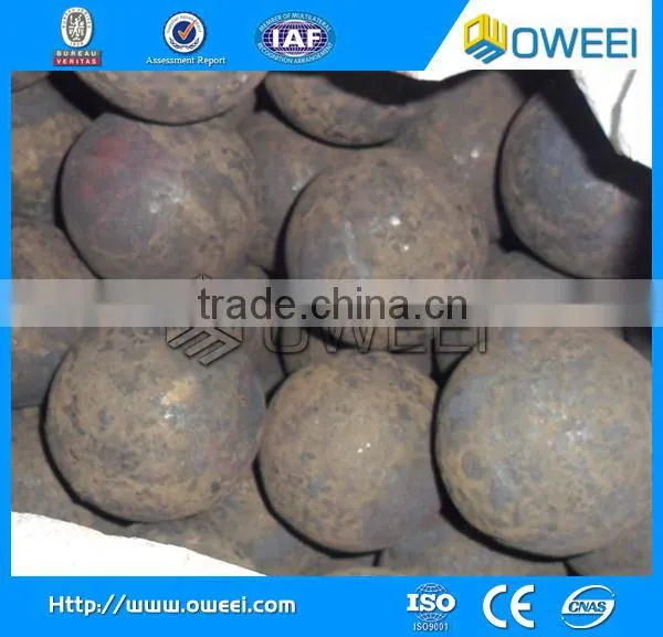 Hot Sell !!! B2 B3 B4 Forged Grinding Ball/forged Steel Ball/grinding Steel Ball photo-2