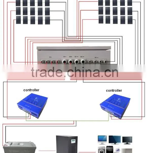 High Efficiency and Good Quality 10KW 96V Solar Power off Grid Systems For Home Use Quality Choice photo-2