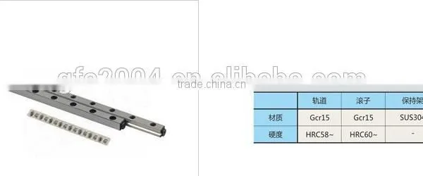 Crossed Roller Linear Guide Ways photo-3