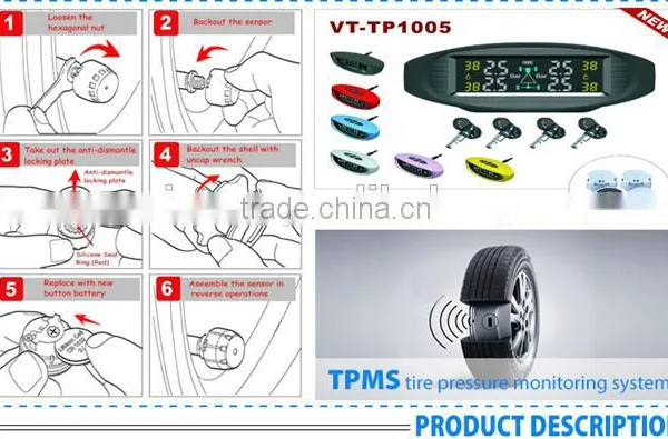 Hot Sale Automatic Self-start Tpms photo-4