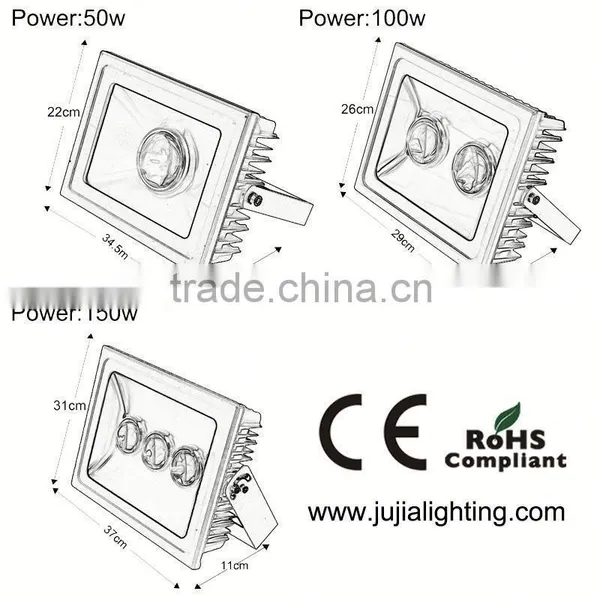 IP67 Waterproof Aluminum 150w Flood Light Casting Manufacturer photo-5