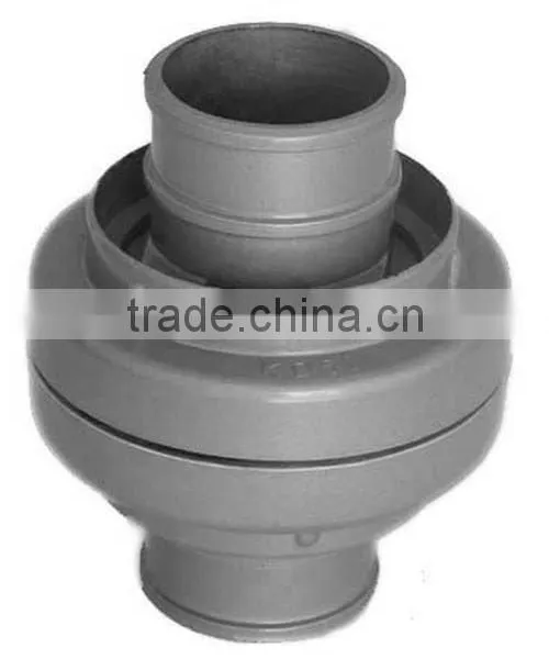 Fire Hose Coupling, Fire Fighting Coupling Fire Fighting Euqipment